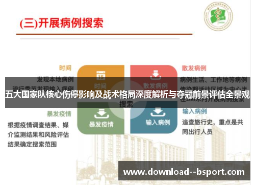 五大国家队核心伤停影响及战术格局深度解析与夺冠前景评估全景观