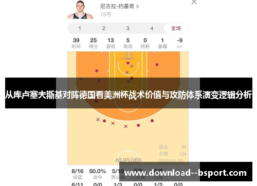 从库卢塞夫斯基对阵德国看美洲杯战术价值与攻防体系演变逻辑分析 从库卢塞夫斯基对阵德国看美洲杯战术价值与攻防体系演变逻辑分析
