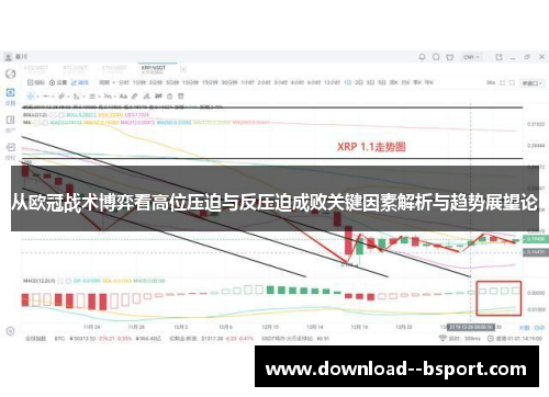 从欧冠战术博弈看高位压迫与反压迫成败关键因素解析与趋势展望论 从欧冠战术博弈看高位压迫与反压迫成败关键因素解析与趋势展望论