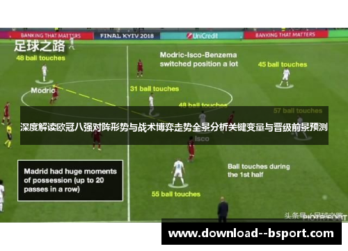 深度解读欧冠八强对阵形势与战术博弈走势全景分析关键变量与晋级前景预测